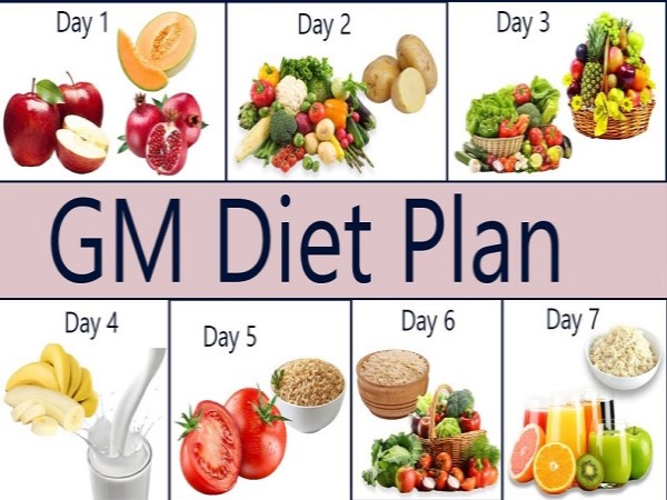 Thực đơn ăn kiêng 7 ngày giảm 8kg NHANH CHÓNG
