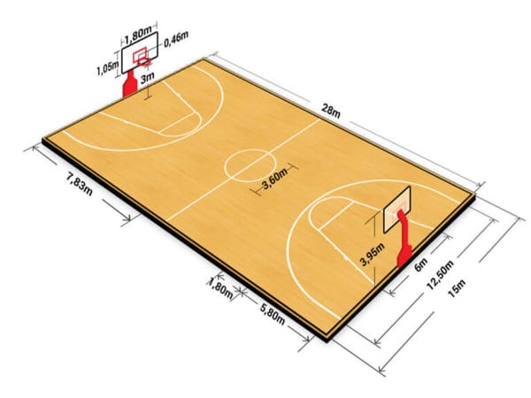 Kích thước sân bóng rổ tiêu chuẩn quy định trong thi đấu