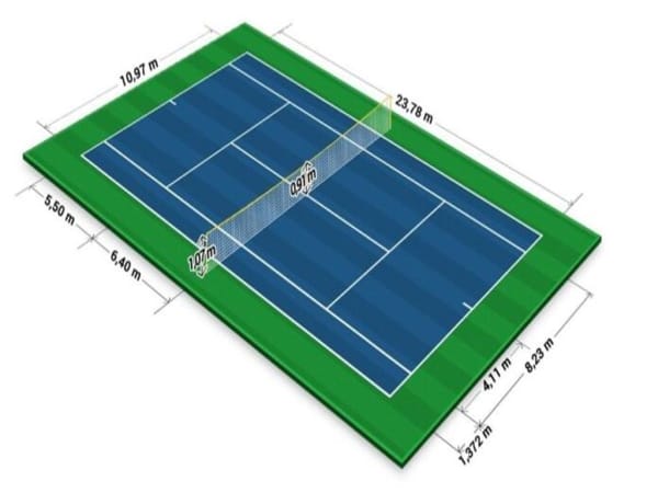 Kích thước sân tennis, các loại sân thông dụng nhất