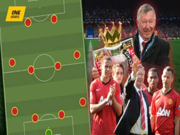 Một số đội bóng thành công rực rỡ với sơ đồ 4-4-2