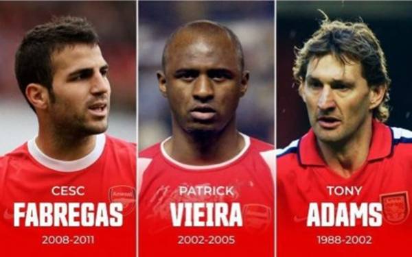 Đội trưởng của Arsenal