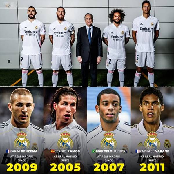 Đội trưởng của Real Madrid Đội trưởng của Real Madrid