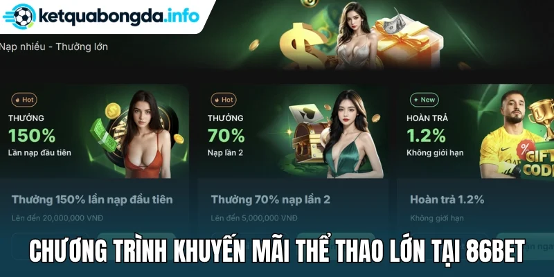 Chương trình khuyến mãi thể thao lớn tại 86Bet