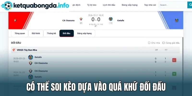 Có thể soi kèo dựa vào quá khứ đối đầu