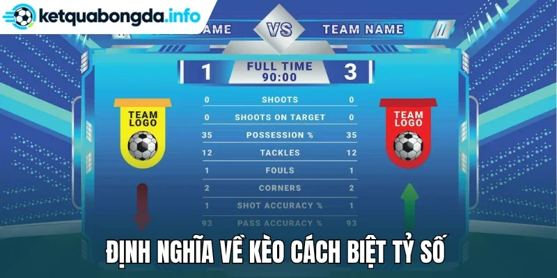 Định nghĩa về kèo cách biệt tỷ số 