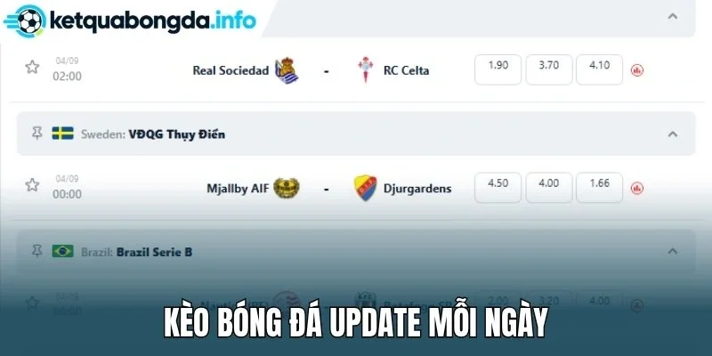 Kèo bóng đá update mỗi ngày