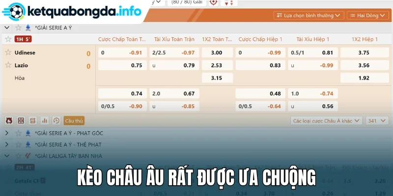 Kèo châu Âu rất được ưa chuộng
