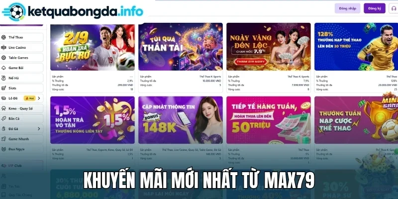 Khuyến mãi mới nhất từ Max79