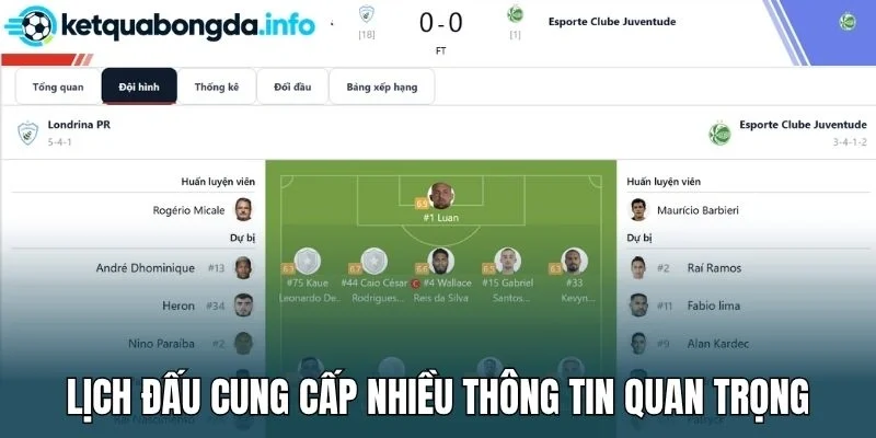 Lịch đấu cung cấp nhiều thông tin quan trọng