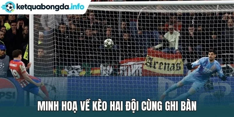 Minh hoạ về kèo hai đội cùng ghi bàn