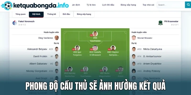 Phong độ cầu thủ sẽ ảnh hưởng kết quả