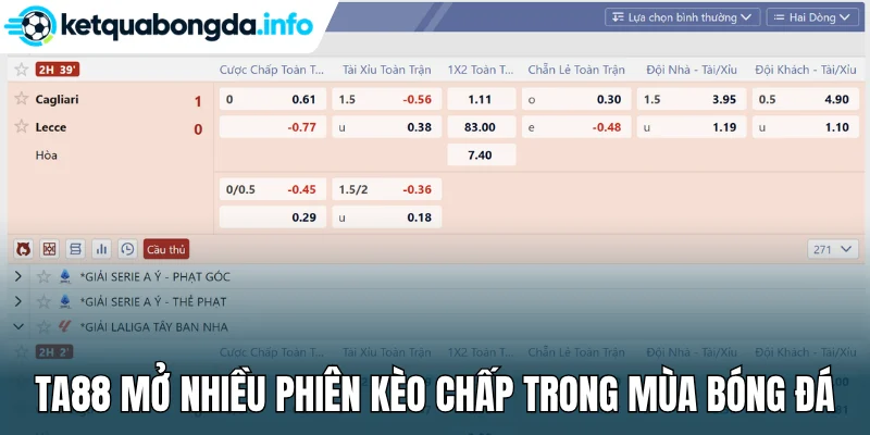 Ta88 mở nhiều phiên kèo chấp trong mùa bóng đá