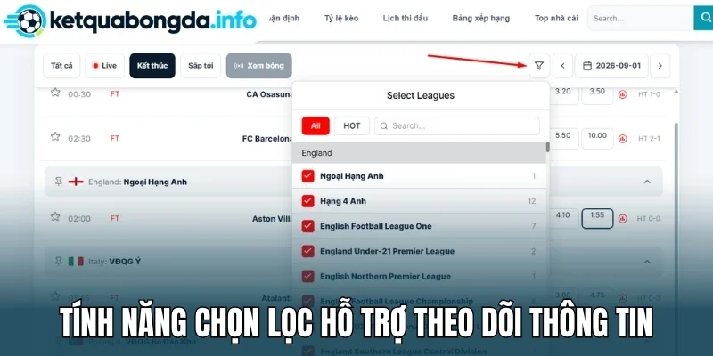 Tính năng chọn lọc hỗ trợ theo dõi thông tin