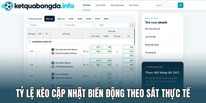 Tỷ lệ kèo cập nhật biến động theo sát thực tế