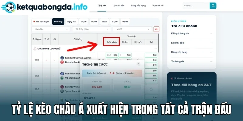 Tỷ lệ kèo châu Á xuất hiện trong tất cả trận đấu
