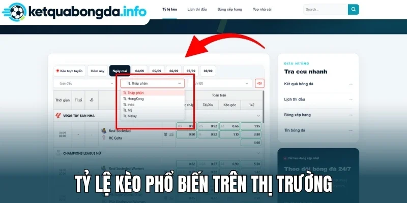 Tỷ lệ kèo phổ biến trên thị trường