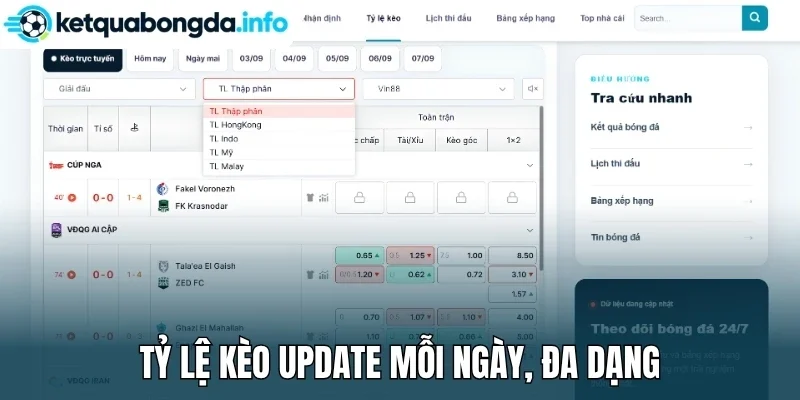 Tỷ lệ kèo update mỗi ngày, đa dạng
