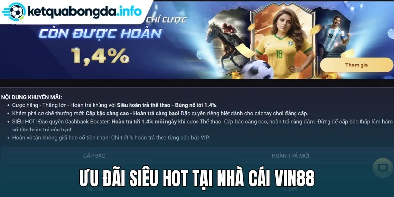 Ưu đãi siêu hot tại nhà cái Vin88
