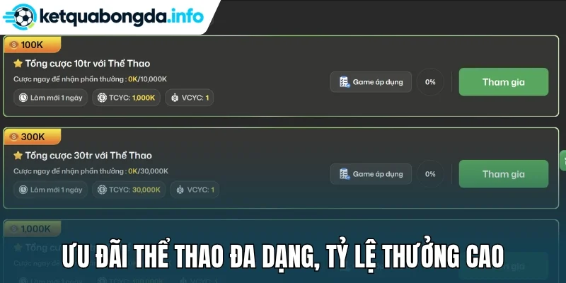 Ưu đãi thể thao đa dạng, tỷ lệ thưởng cao