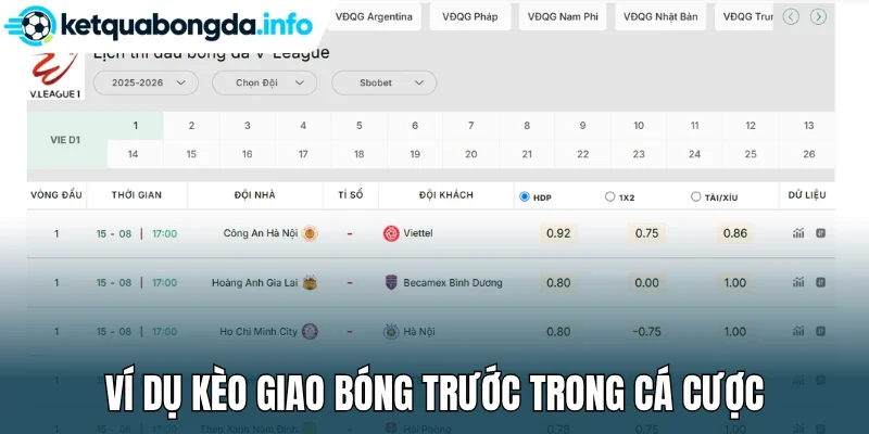 Ví dụ kèo giao bóng trước trong cá cược