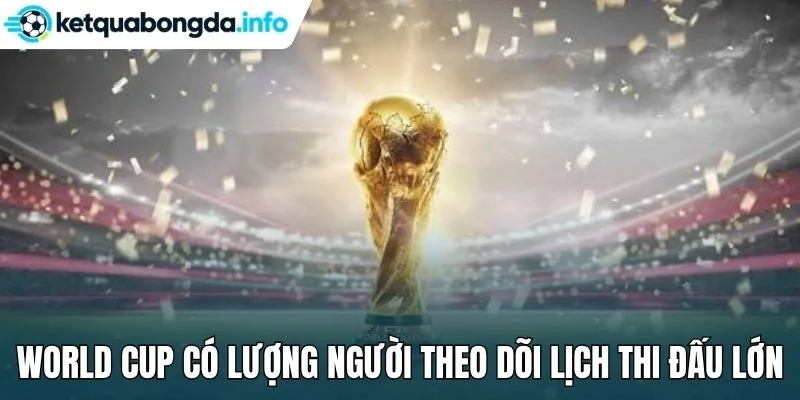 World Cup có lượng người theo dõi lịch thi đấu lớn